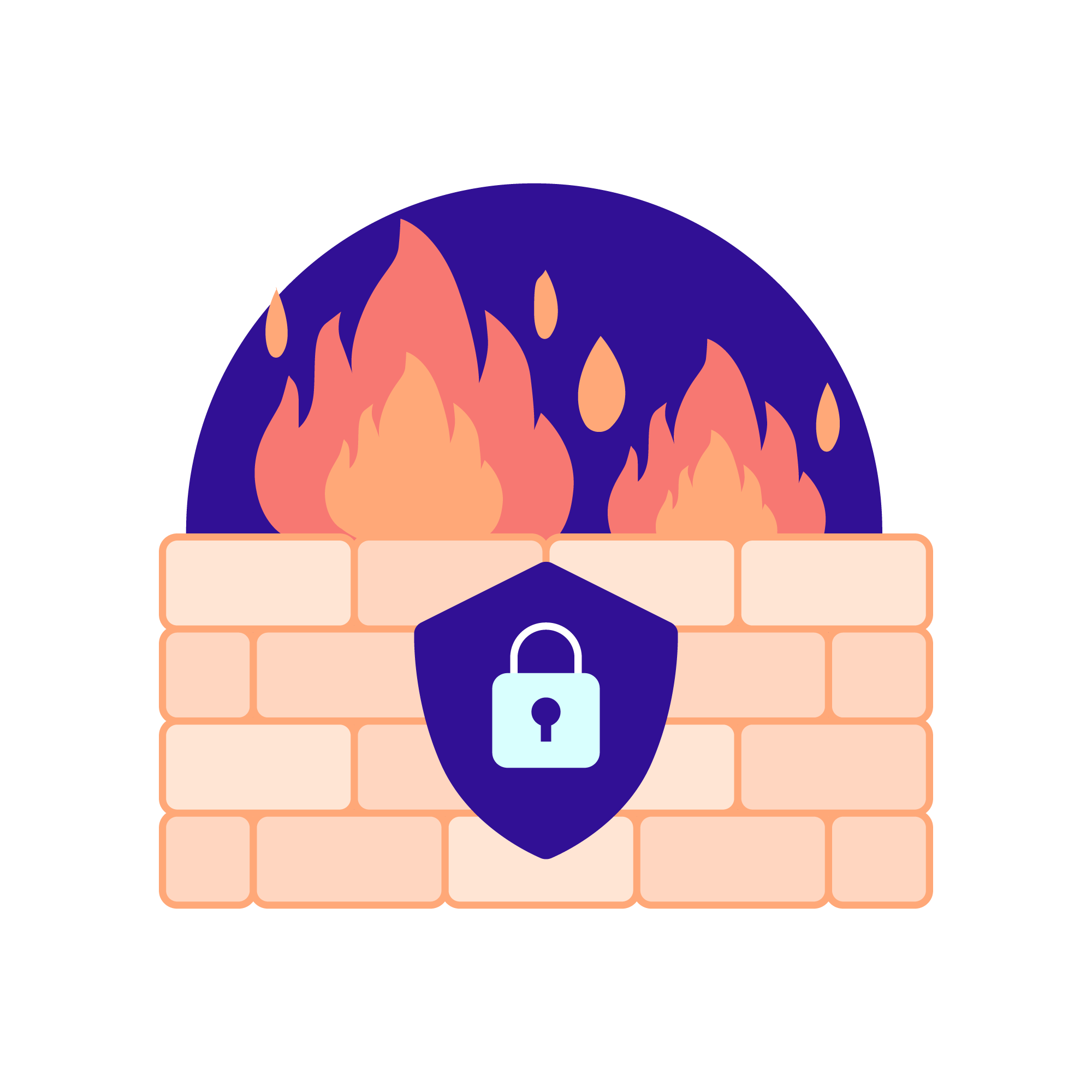firewall